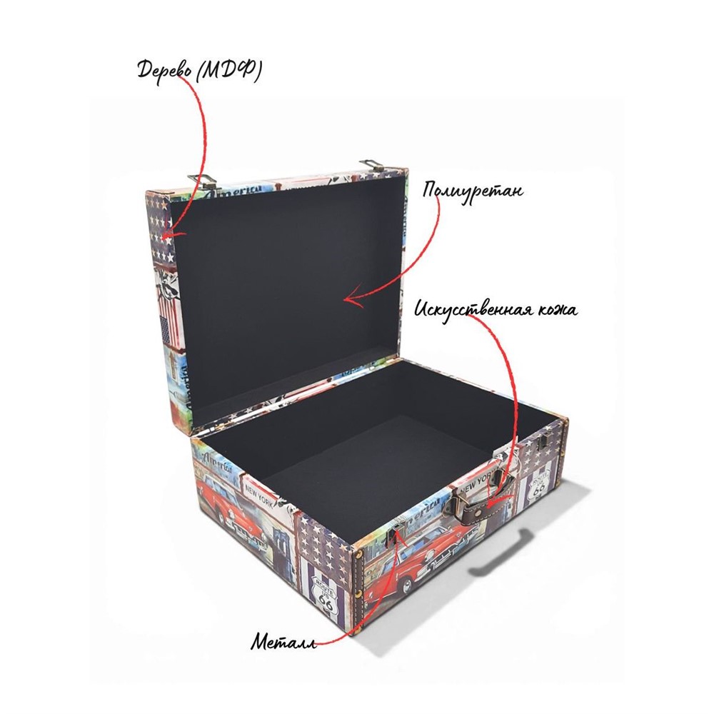 Сувенир шкатулка DH096-10-2 35х25х12см