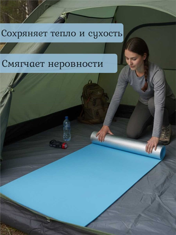 Коврик туристический MAT2601  180*50*0,5см 15шт-кор (ШК голубого)